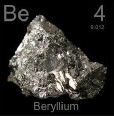 Beryllium Hazard Analysis